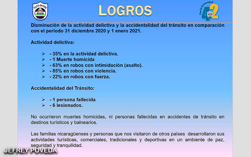 POLICIA